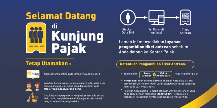 Aplikasi antrean online di kantor DJP  mulai 1 september 2020