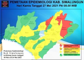 Soal Penyebaran Covid -19, Kota Wisata Parapat Keluar dari Zona Merah