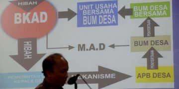 Korupsi Dana Desa, Kepala Desa di Aceh Divonis 5 Tahun