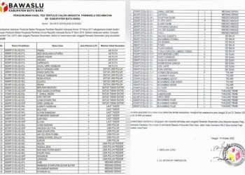 Bawaslu Kabupaten Batu Bara Umumkan Hasil seleksi Panwascam
