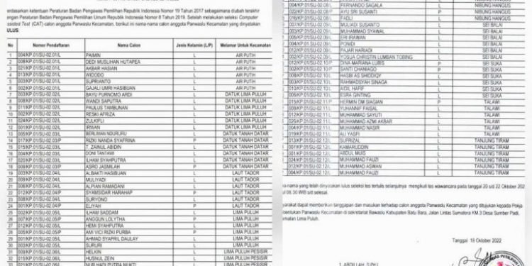 Bawaslu Kabupaten Batu Bara Umumkan Hasil seleksi Panwascam