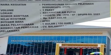 Pembangunan Gedung Disdukcapil Tahun 2021 Diduga Bermasalah, Ketua IJAB desak kejagung RI Usut Tuntas Bagunan Kantor Disdukcapil Batu Bara