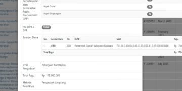 GPBB Minta Kepada Aparat Penegak Hukum Periksa dan Audit Pengelolaan Keuangan Kantor Camat Tanjung Tiram