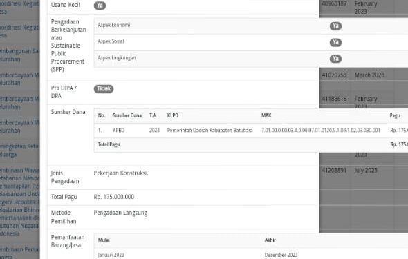 GPBB Minta Kepada Aparat Penegak Hukum Periksa dan Audit Pengelolaan Keuangan Kantor Camat Tanjung Tiram