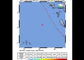 Gempa magnitudo 5,7 guncang Nias Selatan