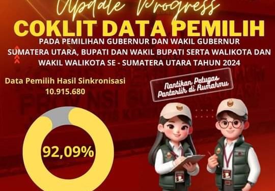 KPU Sumut: Coklit Pemutakhiran Data Pemilih Pilkada Serentak 2024 Sudah Capai 100 Persen