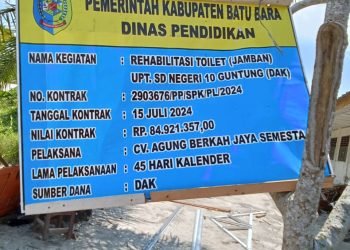 Diduga ada monopoli dua tahun berturut 2023-2024 dapat DAK