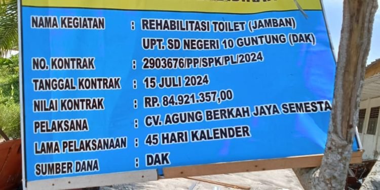 Diduga ada monopoli dua tahun berturut 2023-2024 dapat DAK