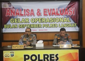 Kapolres Langkat Pimpin Anev Gelar Oprasional Periode September 2024