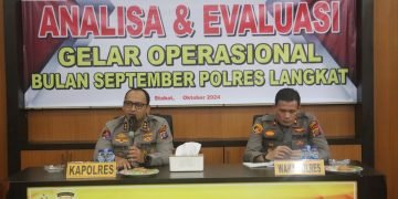 Kapolres Langkat Pimpin Anev Gelar Oprasional Periode September 2024