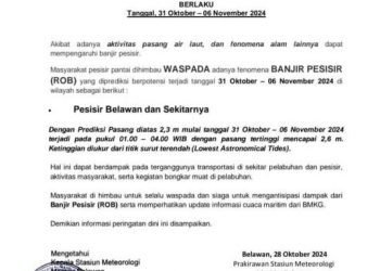 Potensi Pasang 2,3 Meter Hampiri Warga Belawan, BMKG Minta Waspada