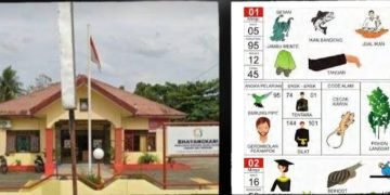 Kapolsek Namorambe Terkesan Tutup Mata, Judi Togel Nenggo999 dan N.N Marak