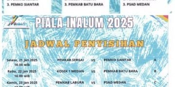 HUT 49 Tahun Inalum Adakan Kompetisi Sepak Bola Memperebutkan Piala Inalum