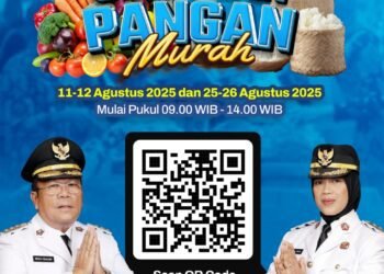 Pemko Pematangsiantar akan Menggelar Gerakan Pangan Murah (GPM) di Delapan Kecamatan