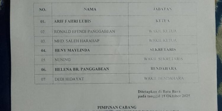 Pemberhentian dan Pengangkatan Pengurus PUK F.SPTI-K.SPSI di PT. Mass Sudah Sesuai Prosedur