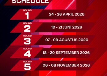 (Kejurnas Mandalika Racing Series (MRS) 2026 di Sirkuit Pertamina Mandalika Lombok