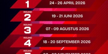 (Kejurnas Mandalika Racing Series (MRS) 2026 di Sirkuit Pertamina Mandalika Lombok