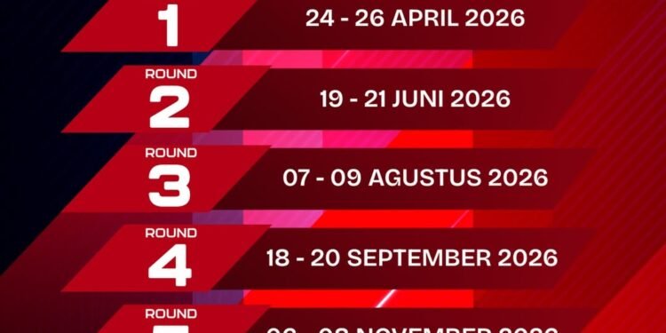 (Kejurnas Mandalika Racing Series (MRS) 2026 di Sirkuit Pertamina Mandalika Lombok