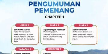 IN-Journal Chapter 1 Sukses Digelar, INALUM Dorong Jurnalisme Keberlanjutan