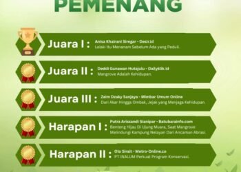 INALUM Dorong Jurnalisme Lingkungan Lewat IN-Journal Chapter II, Hadirkan 65 Karya Bertema Konservasi