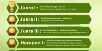 INALUM Dorong Jurnalisme Lingkungan Lewat IN-Journal Chapter II, Hadirkan 65 Karya Bertema Konservasi